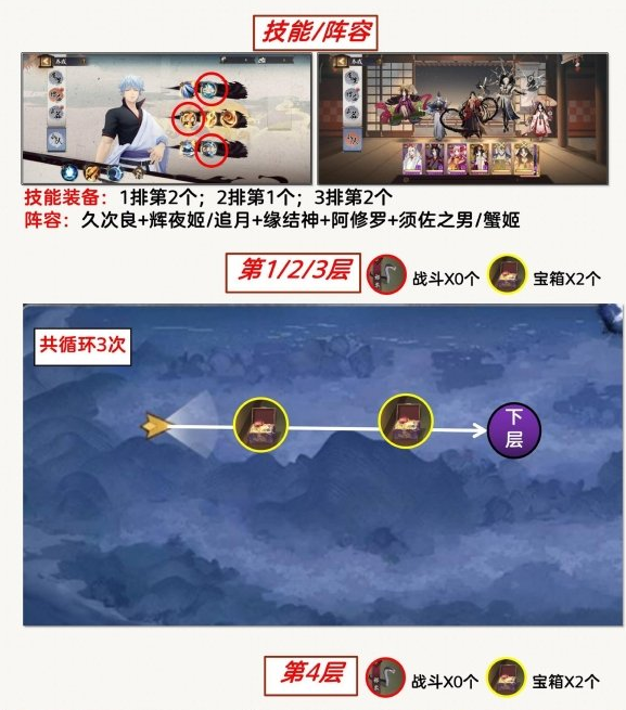 阴阳师绮都探秘第六关怎么打,绮都探秘到此一游通关攻略